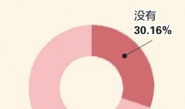 体育圈不是饭圈